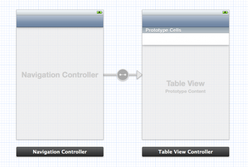 xcode storyboard