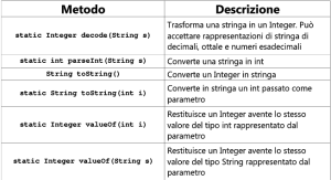 Schermata 2014-01-03 alle 18.42.49