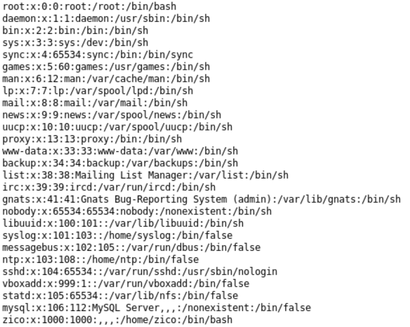 Etc users. /Etc/passwd. Файл /etc/passwd. File:///etc/passwd. Etc/passwd расшифровка.